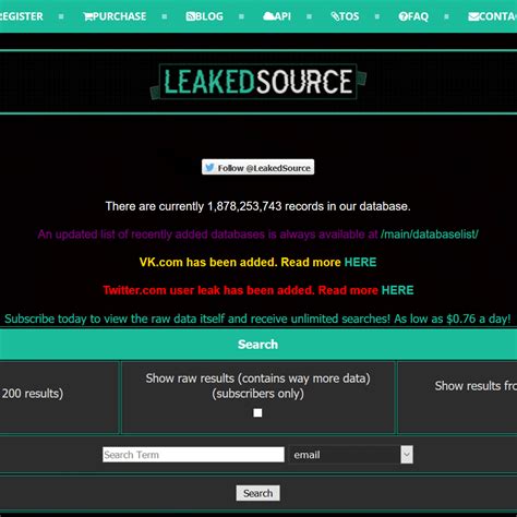 of leaks websites